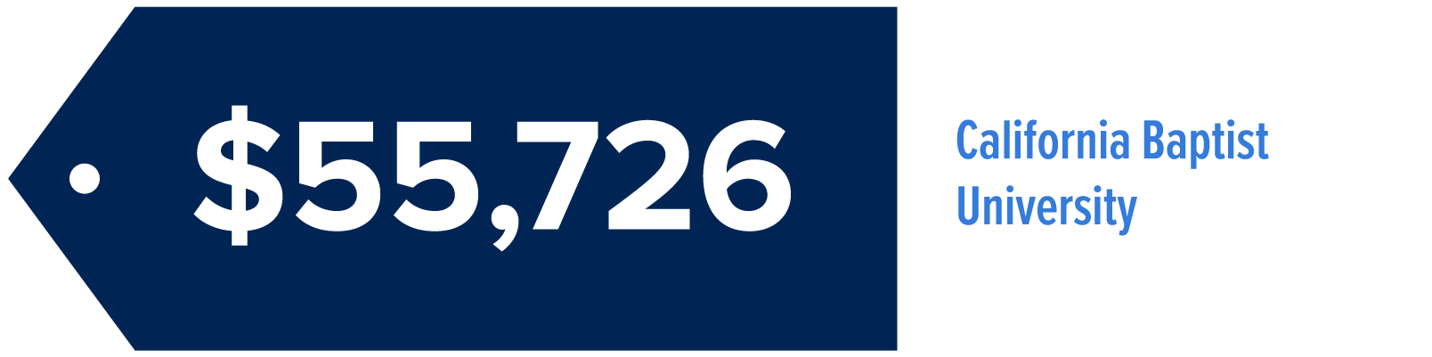 California Baptist University $53,678 cost