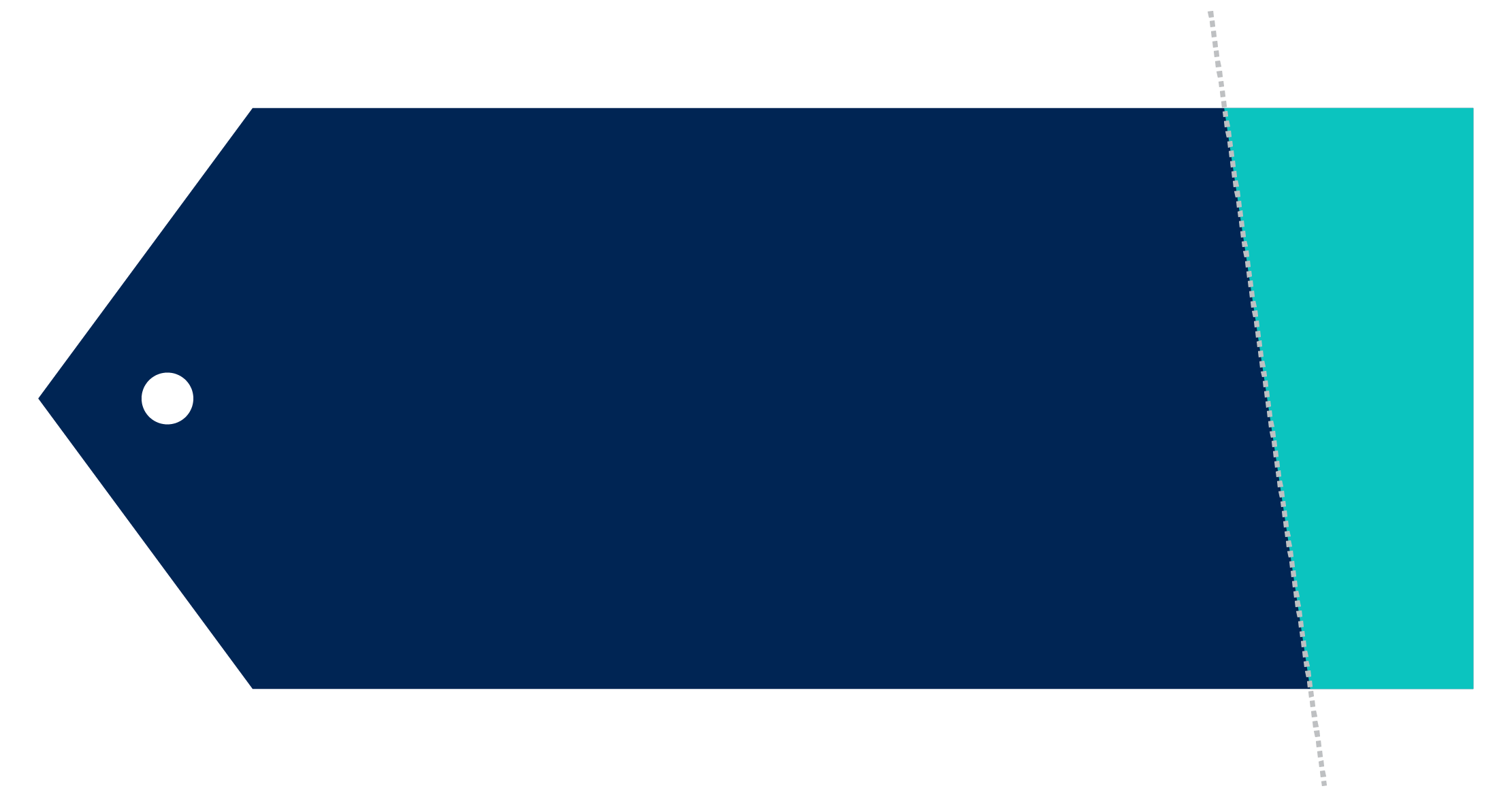 sticker price subtract scholarships